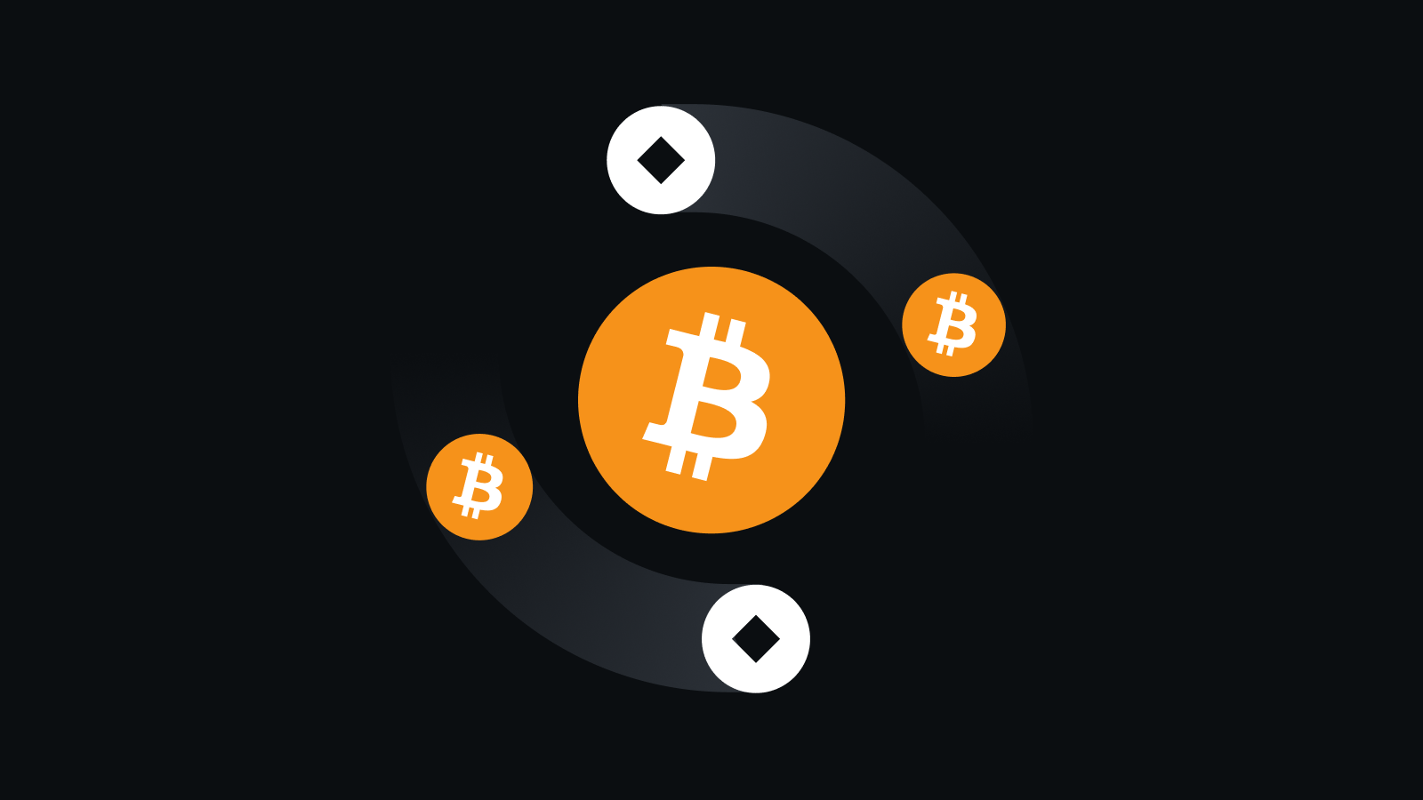 Deepcoin交易平台核心优势